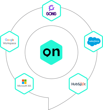 Integrations_Image Integrations_Image